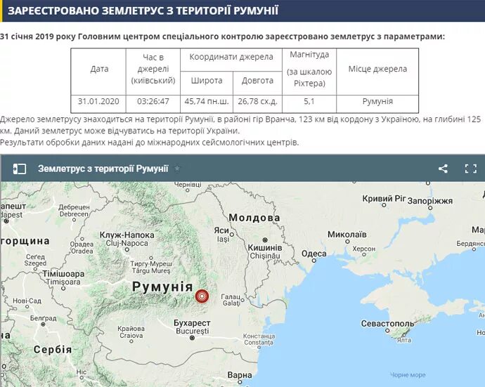 Землетрясение в румынии 2025. Землетрясение горы вранча румыния. землетрясение турция эпицентр. эпицентр землетрясения в турции на карте. карта землетрясений сербии.
