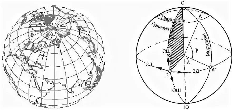 Карта меридианов земли. Нулевой Меридиан на карте. Картографическая модель в географии. Схема магнитных меридианов земли.