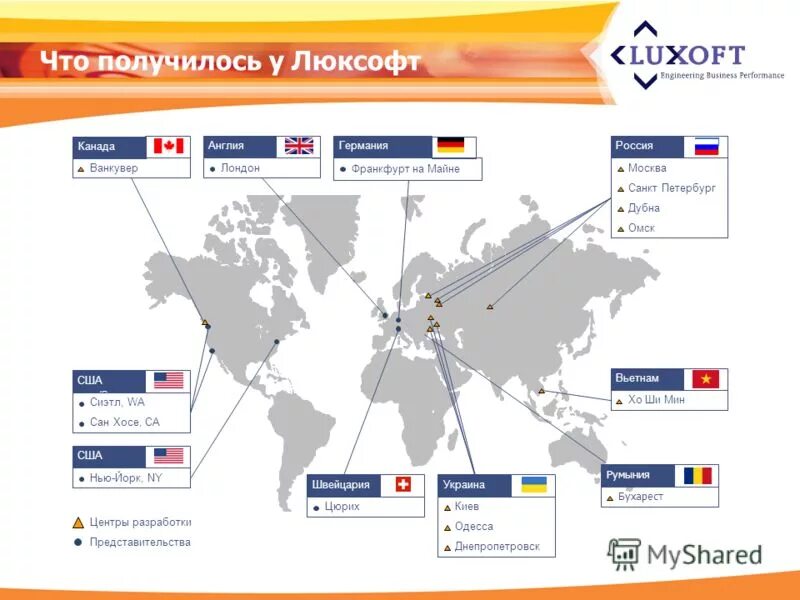 Люксофт. Luxoft отзывы. Export parcel Center Frankfurt.