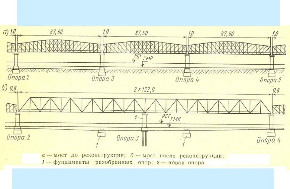 Балочные мосты конструкция. Чертеж моста. Реконструкция железнодорожного моста. Высота пролета моста.