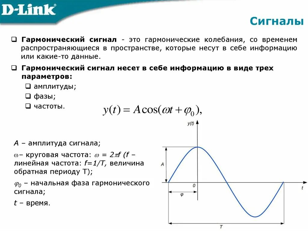 Переменная составляющая. Параметры синусоидального сигнала. Косинусоижальная форма сигнала. Параметры гармонического сигнала. Основные параметры синусоидального сигнала.