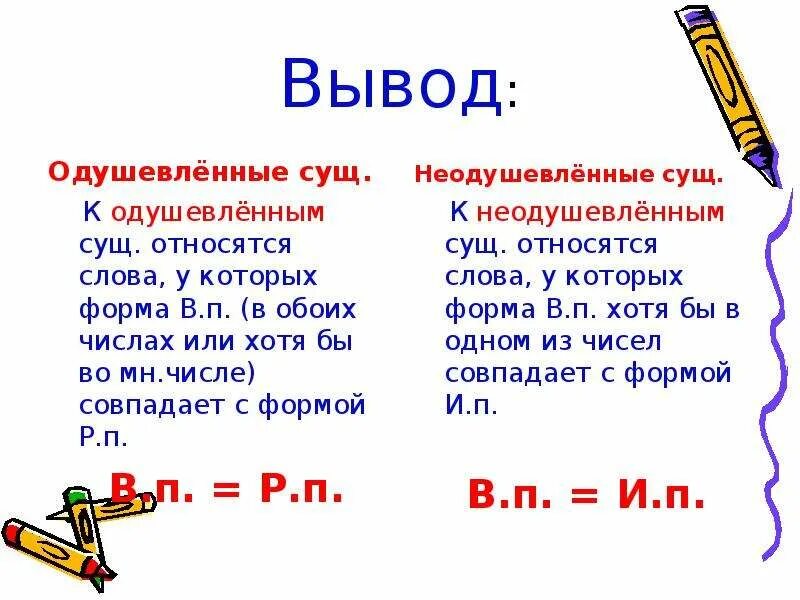Кукла в литературе. Кукла снеговик одушевленное или неодушевленное существительное. Народ одушевленное или неодушевленное. Слово кукла одушевленное. Новогодняя игрушка проблема исследовательский проект.