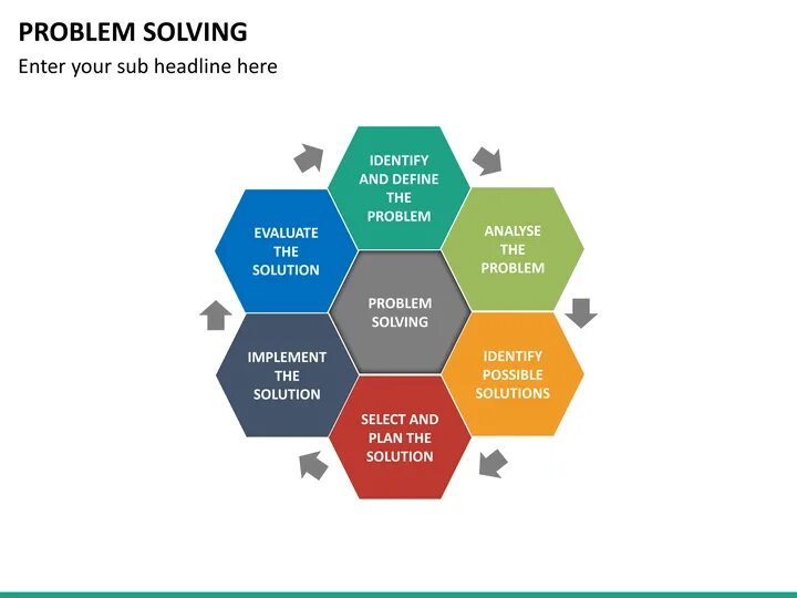 Problem solving. Problem-solving situations. Problem solving language. Problem solving перевод.