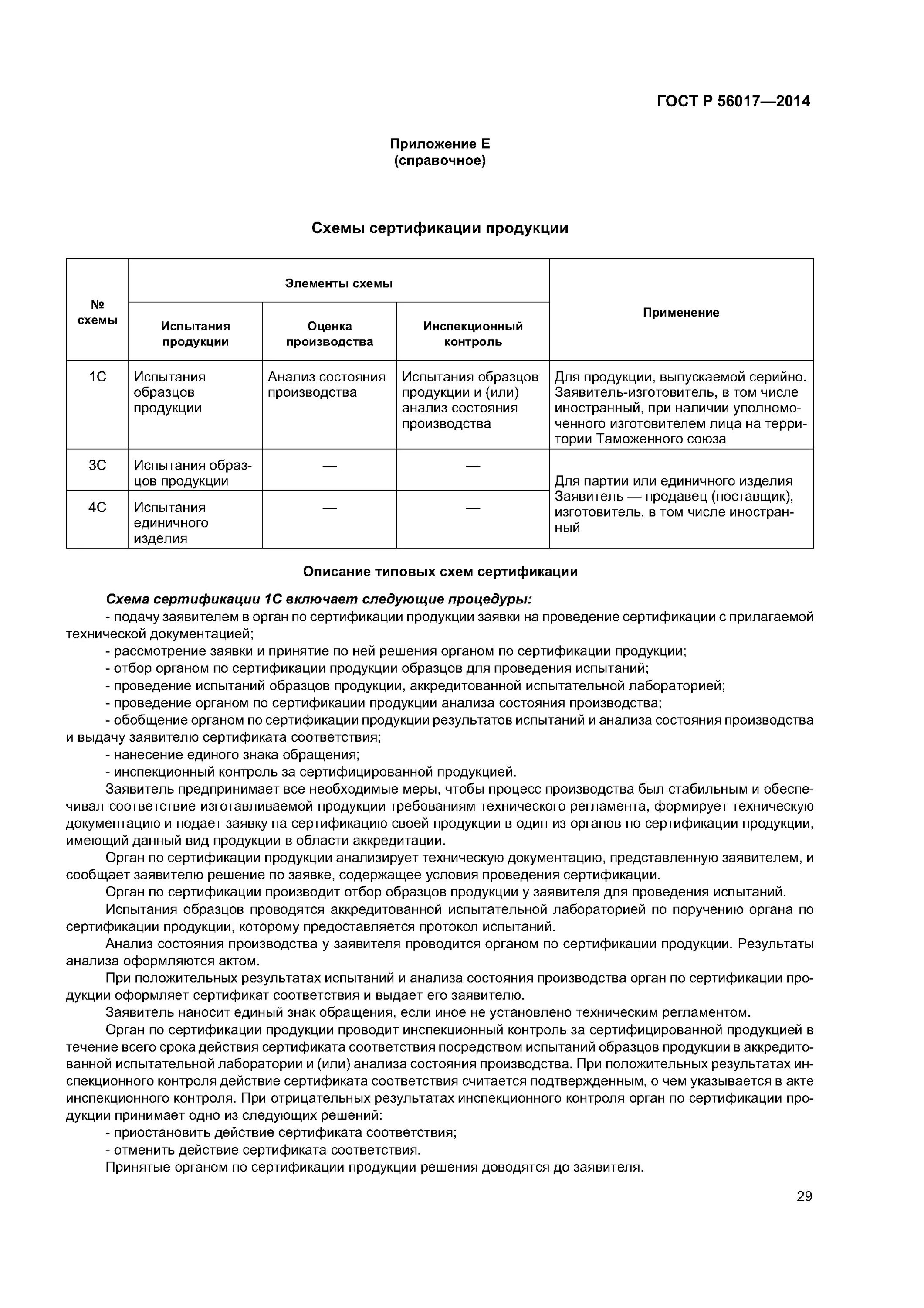 Оценка состояния производства. Схемы сертификации инспекционный контроль. Анализ состояния производства это схема сертификации. Подтверждение соответствия ГОСТ. ГОСТ сертификация продукции схемы сертификации.