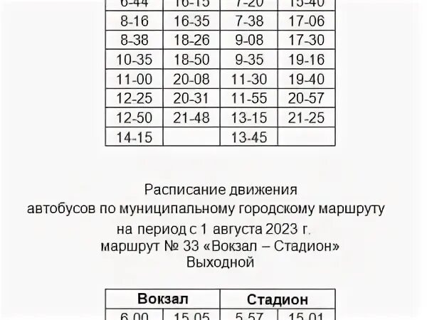 Расписание 33 миасс