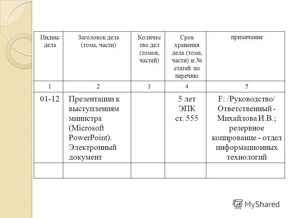 Примечания номенклатуры