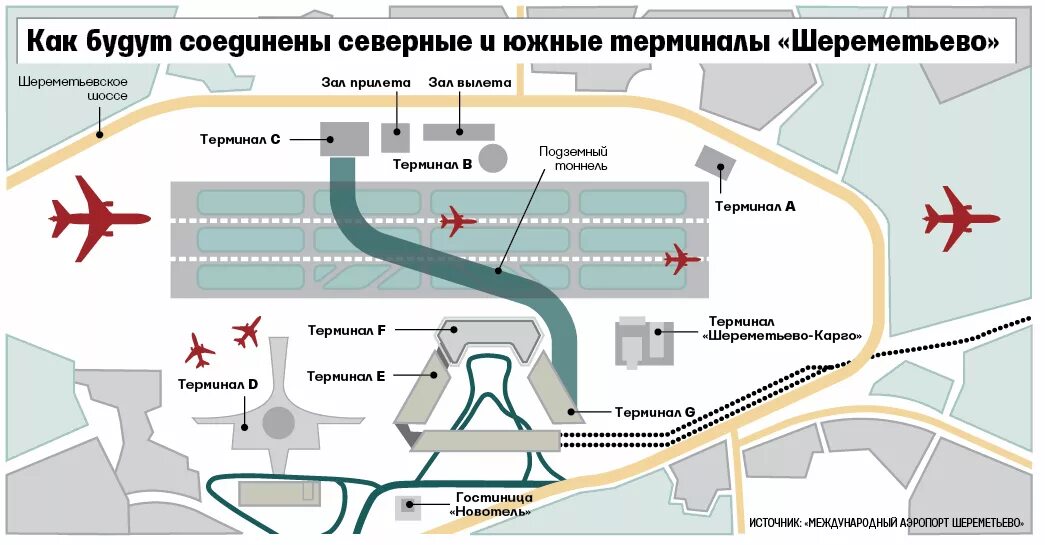 Аэроэкспресс терминал b. Схема аэропорта Шереметьево с терминалами. Аэропорт Шереметьево терминал b схема. Терминалы в Шереметьево схема расположения терминалов. Схема аэропорта Шереметьево с терминалами b и c.