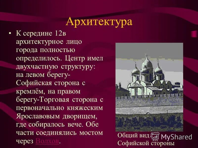 имена в древнем новгороде