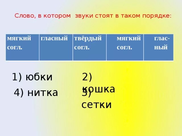 Отметь слово в котором все согласные твердые. Отметь слова в которых звуки стоят в таком порядке. Отметь только те слова в которых звуки стоят. Слово в котором звуки стоят в таком порядке. Отметь слово в котором звуки стоят в следующем порядке.