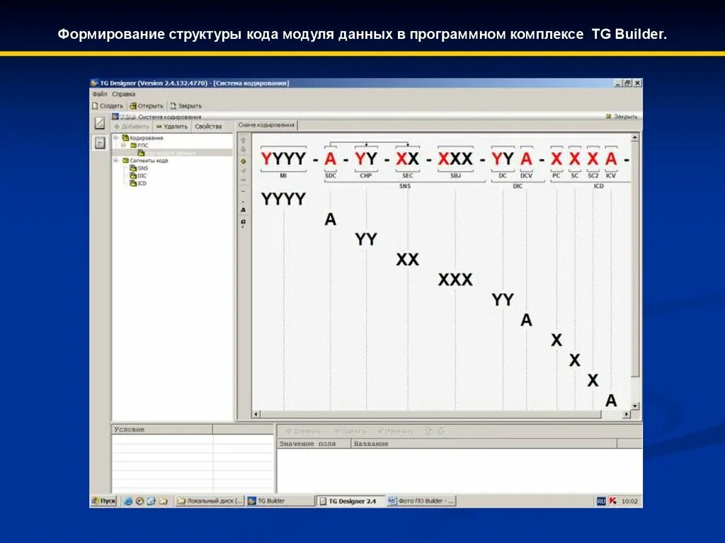 Модуль код строительных ресурсов. Модуль данных. кодировка модулей. классы иэтр. иэтр 3 класса.