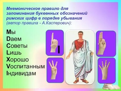 Римские цифры в химии