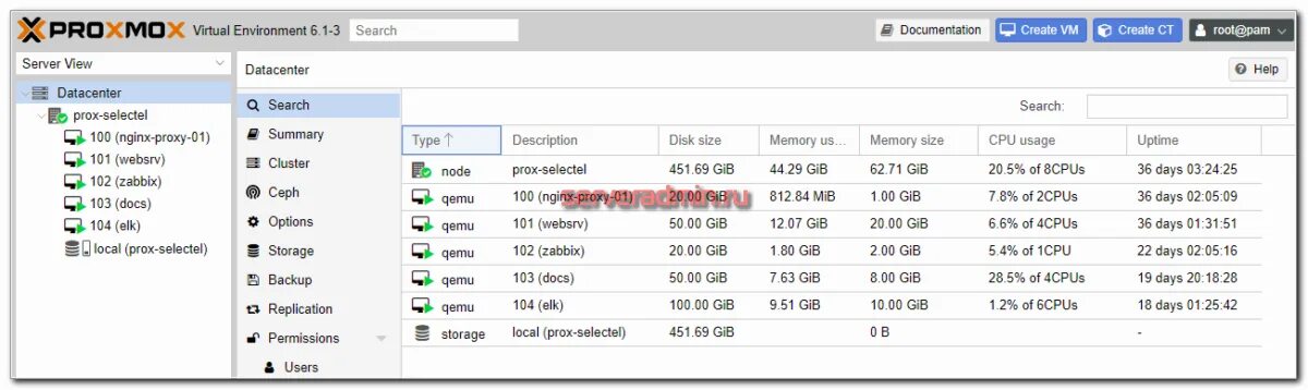 Как настроить vps сервер. Как настроить vps сервер
