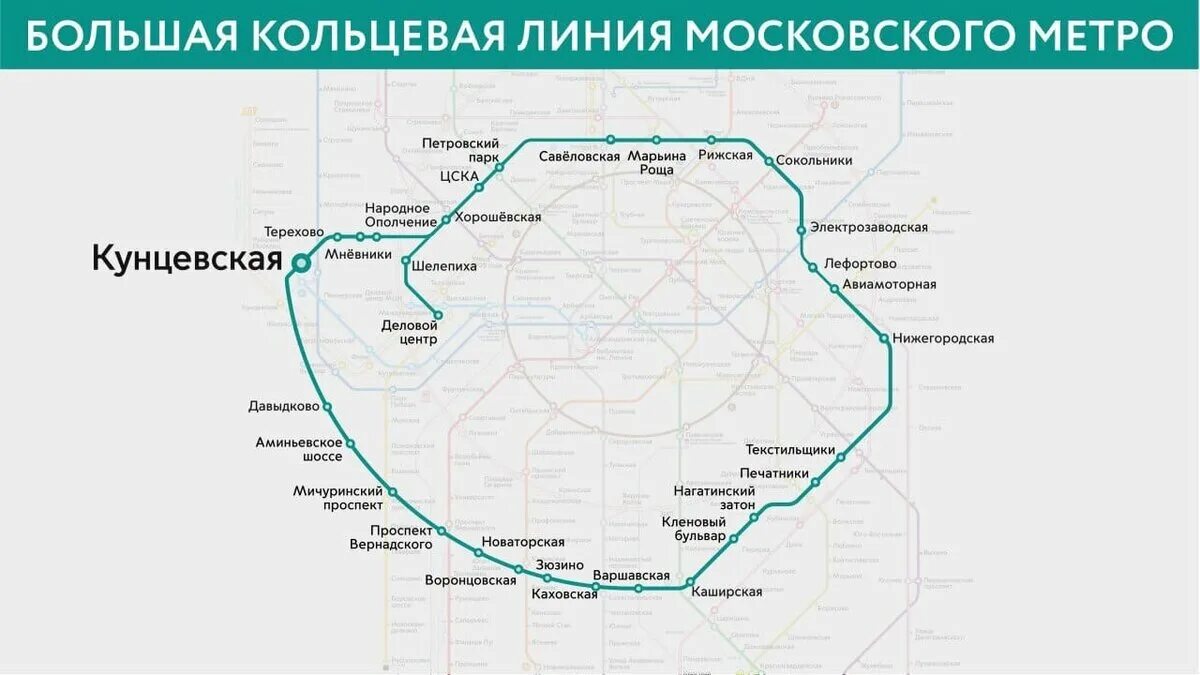 Как проходит метро в москве. Станции метро бкл. бкл московского метро. схема станции кунцевская бкл. станция метро кунцевская москва.