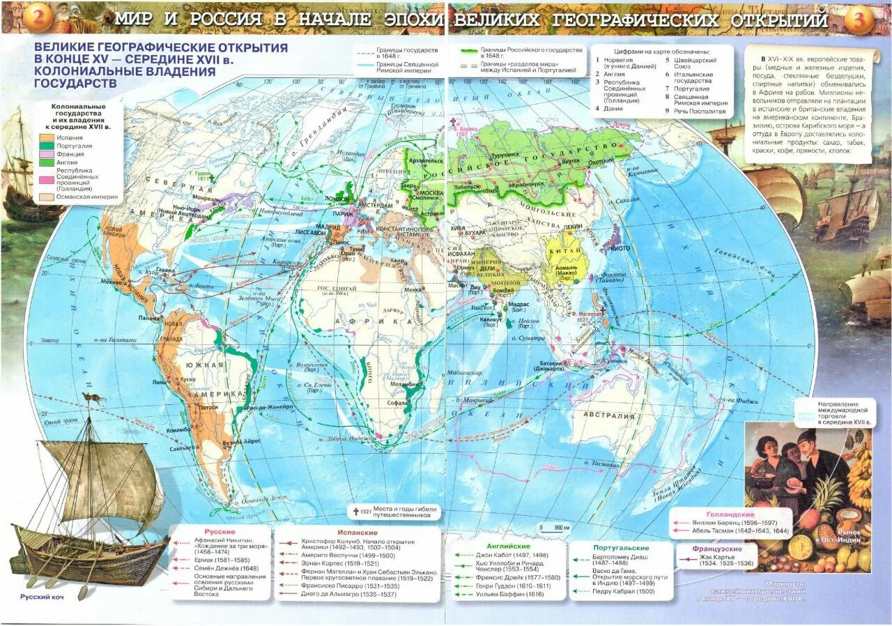 Географическое открытие азии