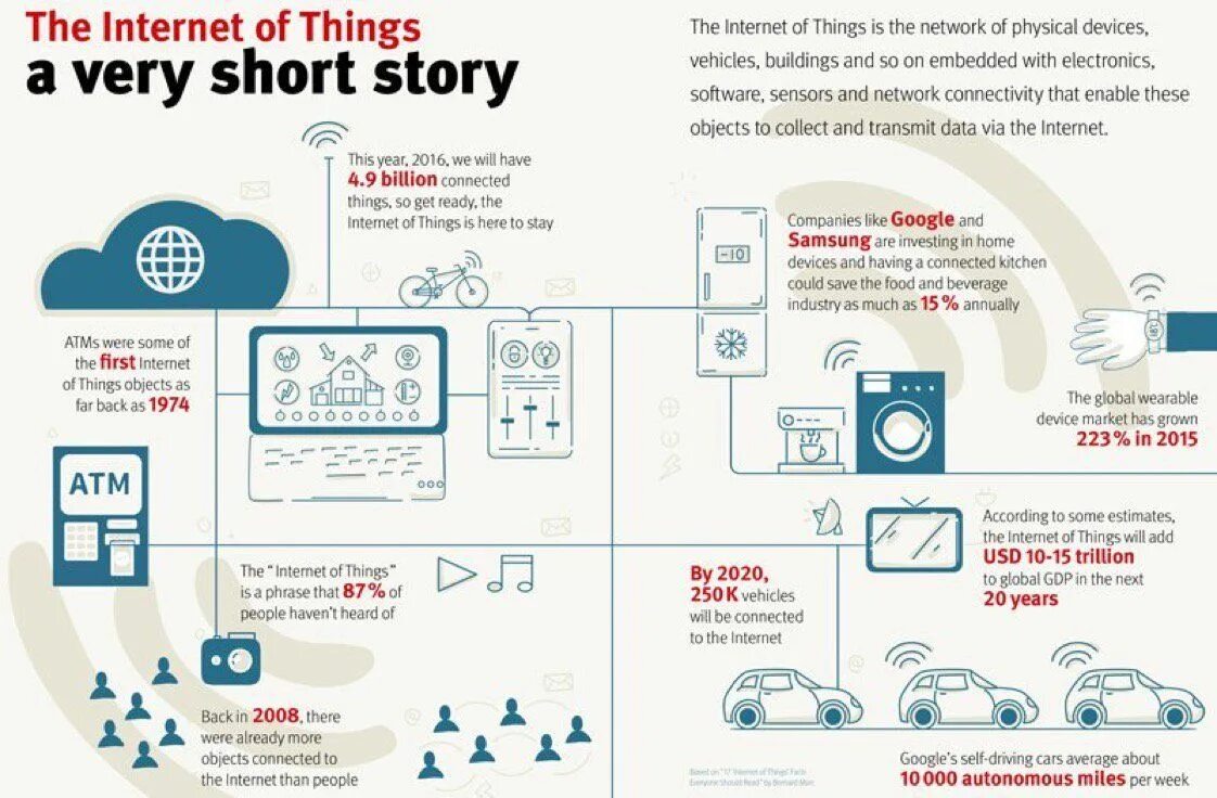 Will connect soon and the. To be going to will правило. I would rather you грамматика. Coming soon ui. Mychat настройки андроид.