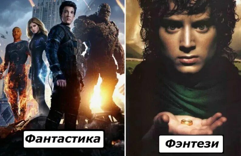 Чем отличается фантастика от фэнтези