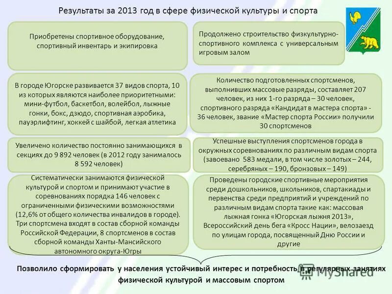 Решение думы об исполнении бюджета. Решение думы об исполнении бюджета
