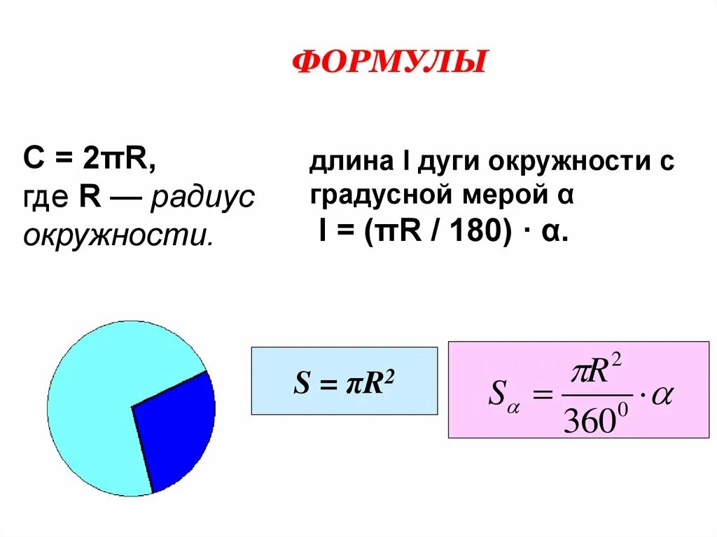 Сколько составляет радиус. Длина окружности формула r. Формула нахождения длины дуги окружности. Формулу нахождения длины окружности радиуса r. Формулы длины окружности и площади круга и сектора.