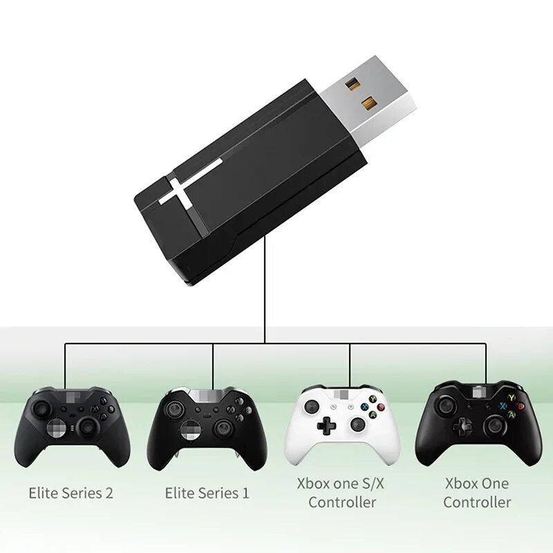 Адаптер беспроводного геймпада. Адаптер Xbox Wireless Adapter. Беспроводной адаптер Xbox one. Xbox адаптер 2 поколения. Ресивер Xbox one адаптер.