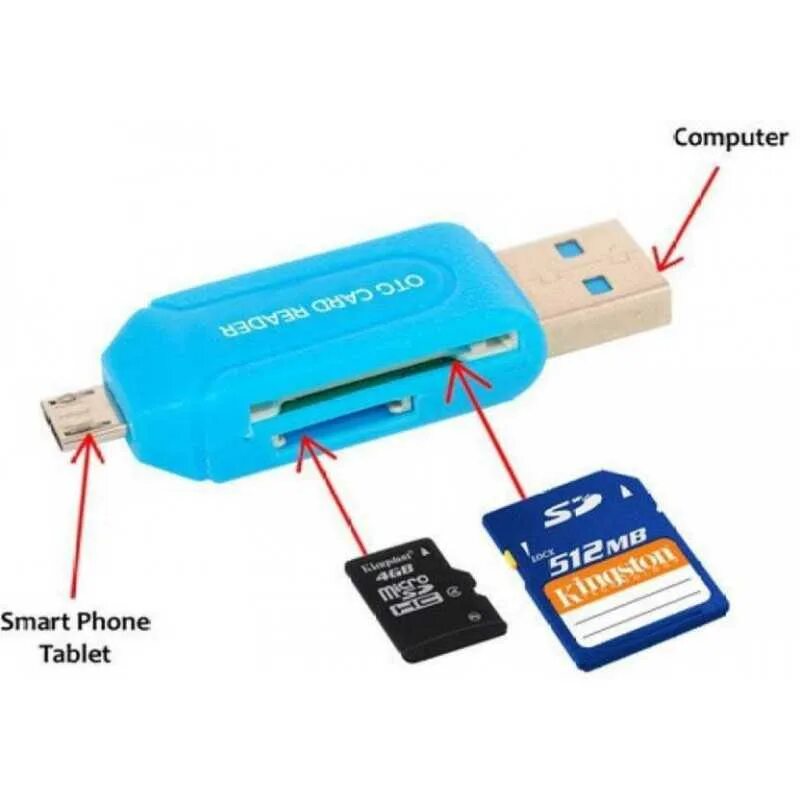 Переходник микро SD/SD+USB. Переходник из микро СД В юсб. Переходник с usb2 на микро SD адаптер. Картридер для микро SD карты на USB. Подключить usb карту