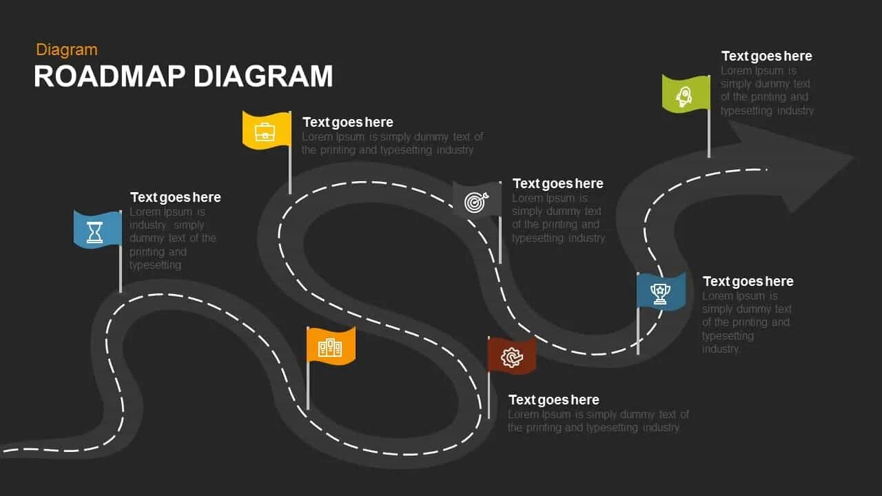 Что такое road map. Дорожная карта Roadmap. Road Map проекта. Roadmap (дорожная карта проекта). Roadmap разработки сайта.