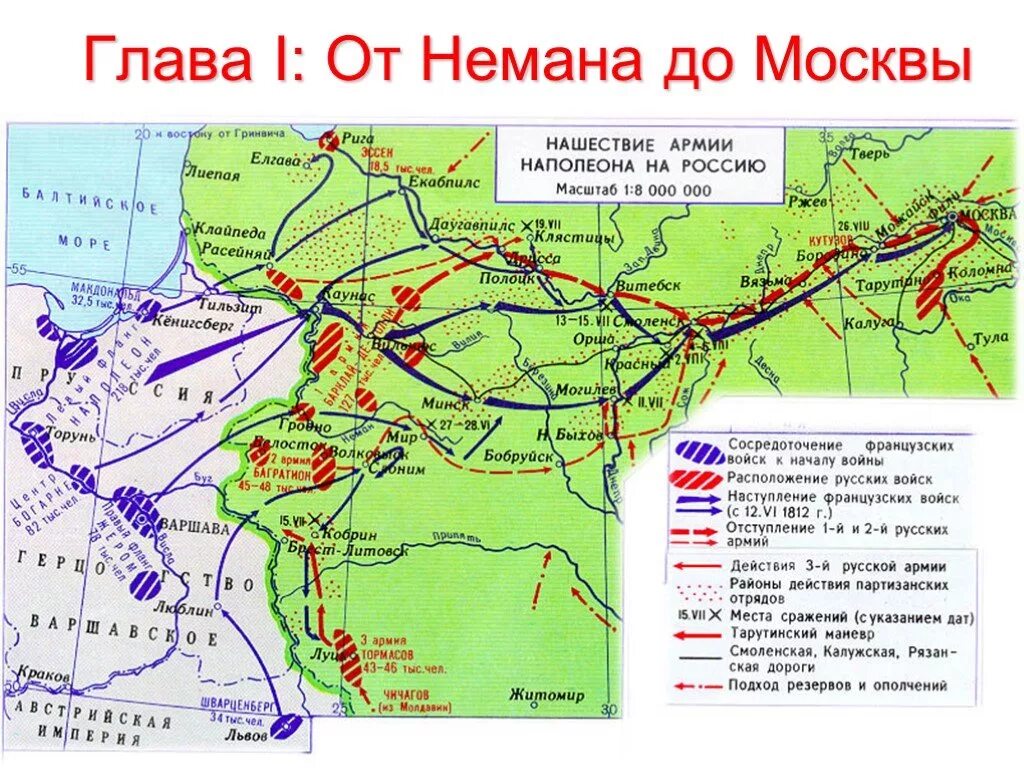 Карта Нашествие армии Наполеона на Россию 1812. Армии в Отечественной войне 1812 карта. Как данное сражение называется в отечественной истории