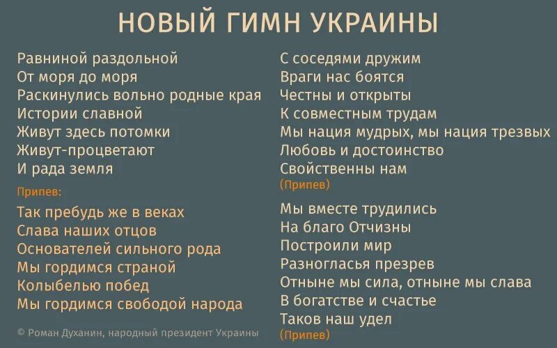 Гимн украины. Гимн украины текст на русском. Гимн украины текст на русском языке. Гимн украины текст на русском. Гимн украины текст на русском языке.
