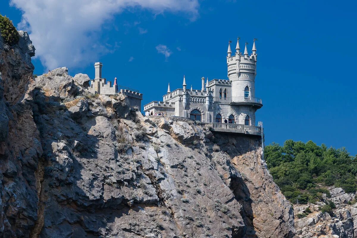 Дворец-замок «Ласточкино гнездо» в Ялте. Аврорина скала Ласточкино гнездо. Крымский дворец Ласточкино гнездо. Крым Ялта Ласточкино гнездо. Скала ласточкино гнездо