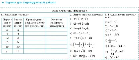 Формулы сокращенного умножения задания