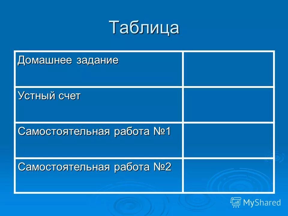 домашнее задание устно