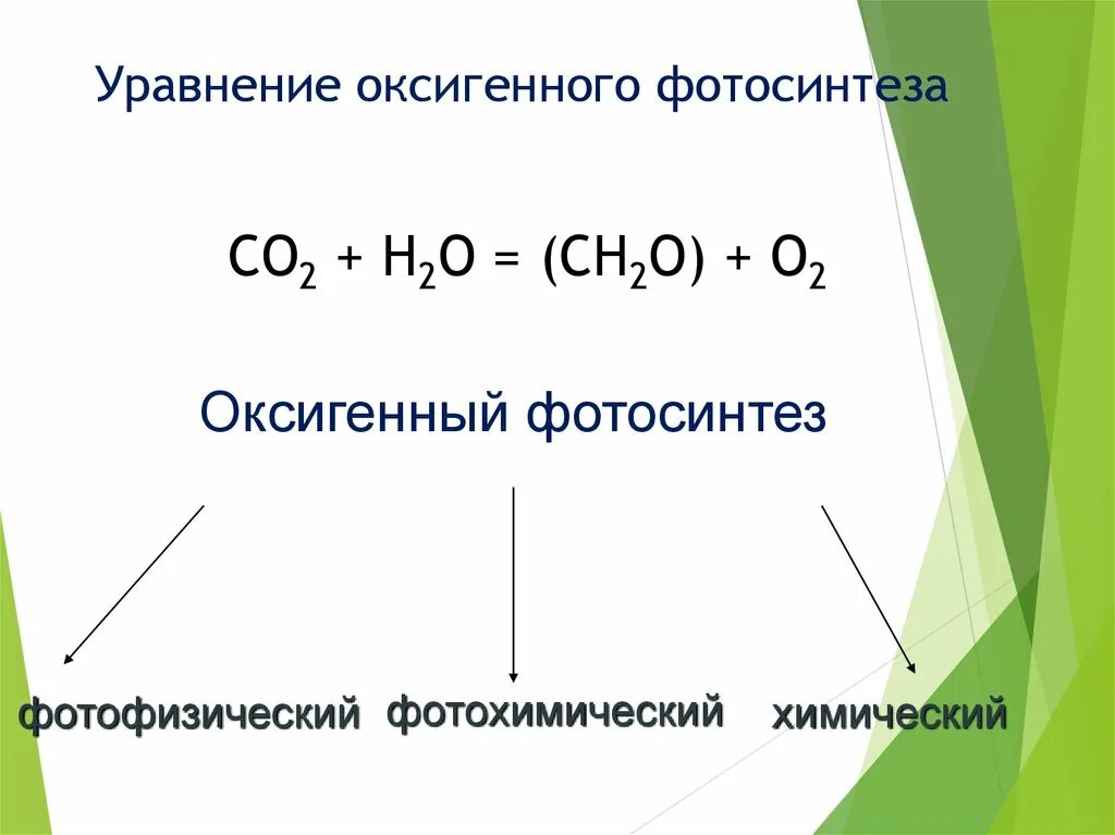 Co2 h2o фотосинтез. Формула фотосинтеза 6 класс. Уравнение реакции оксигенного фотосинтеза. Фотосинтез схема уравнения. Общая реакция фотосинтеза формула.