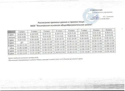 Расписание автобусов великий 7а