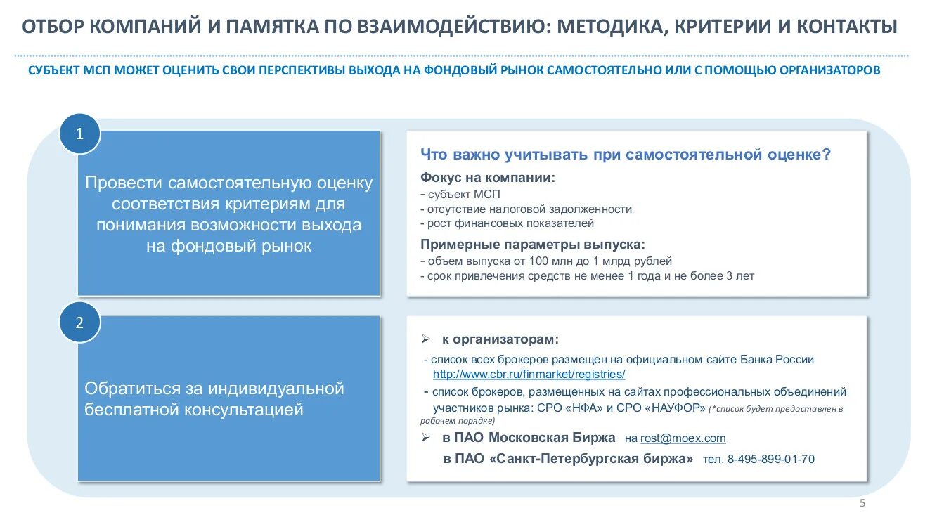 Организации субъекты мсп. Критерии субъектов МСП. Отбору субъектов МСП. Инструменты фондового рынка для привлечения финансирования. Памятка компании.