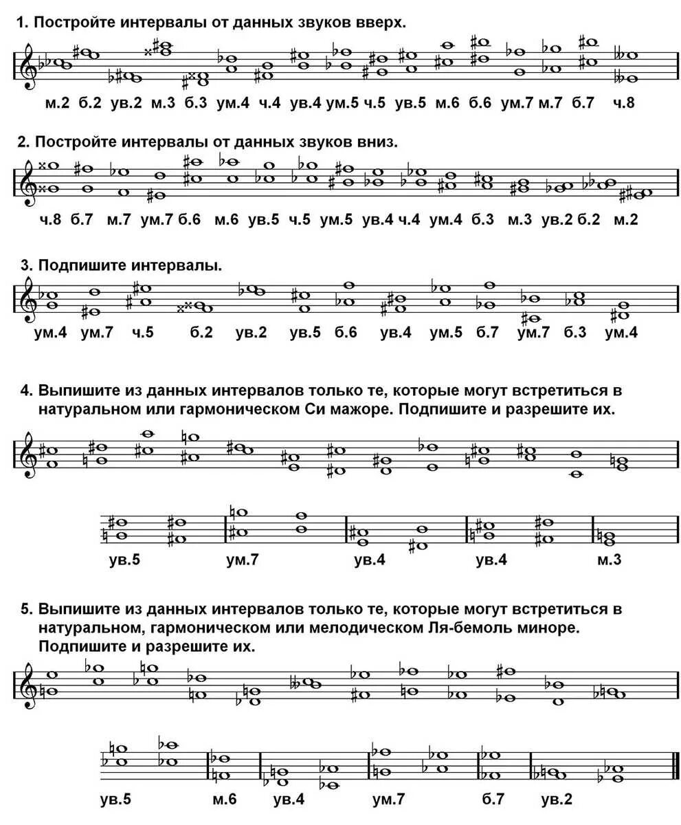 В диапазоне между аккорды