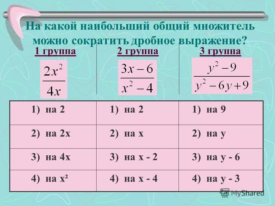 Как подбирать общий множитель. Найти наибольший общий множитель. Найти наибольший общий множитель. Нод наибольший общий делитель. Примеры на нахождение общего множителя.