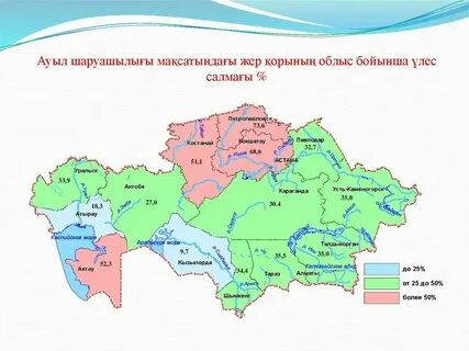 Жер карта