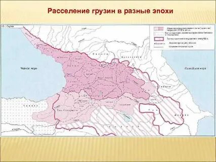 Племена северного кавказа
