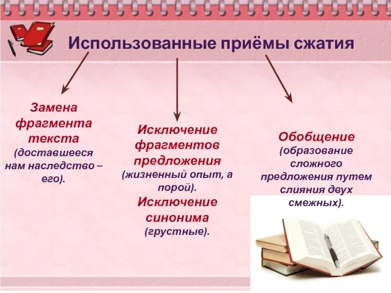 Обобщение прием сжатия текста. Приемы сжатия изложения. способ сжатия текста исключение. приемы текста. приемы компрессии текста.