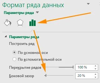 Рядов данных в данном