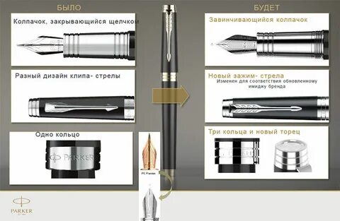 Механизм ручки