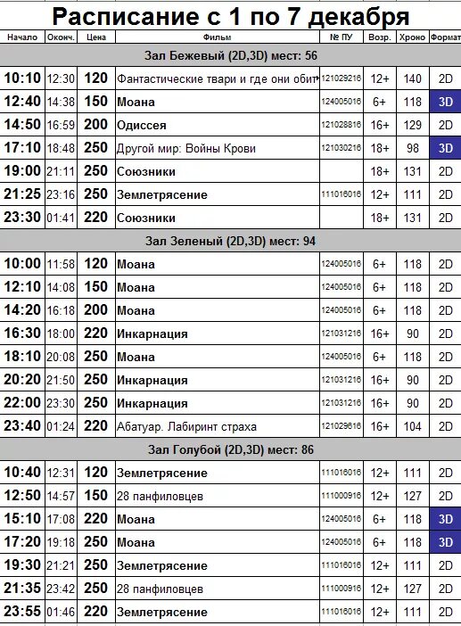 расписание победы ленинска. кинотеатр победа саратов расписание сеансов. расписание победы ленинска. кинотеатр победа сеансы. расписание победы ленинска.