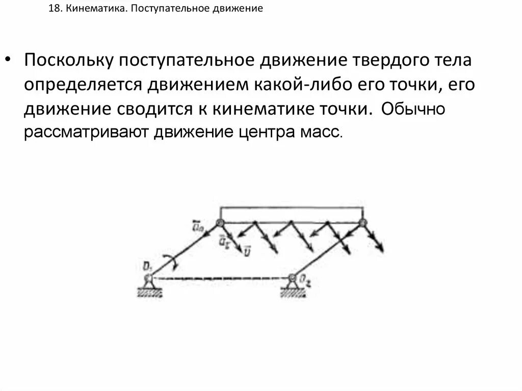 Поступательное движение вперед егэ. Кинематика поступательного движения. Кинематика движения автомобиля. Масса тела кинематика. Поступательное движение тела схема.