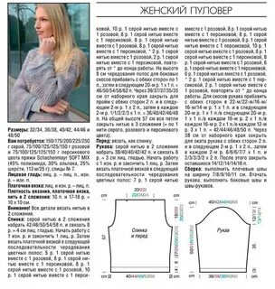 Джемпер женский спицами пошагово