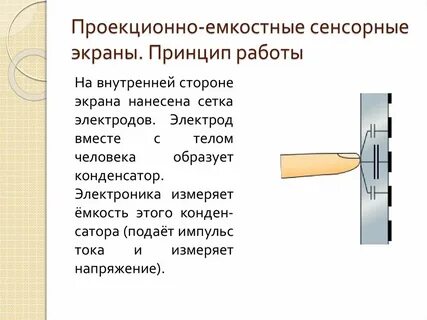 Работа сенсорного экрана