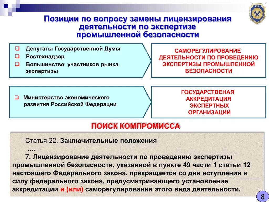 Эпб расшифровка. Промышленная безопасность лицензирование. Лицензирование в области промышленной безопасности. Лицензия в области промышленной безопасности. Лицензирование в области промбезопасности.