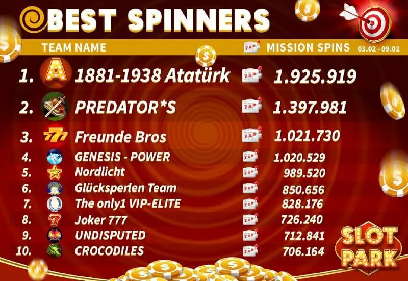 гаминатор коды телеграмм