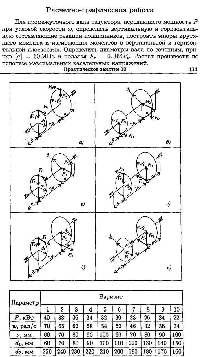 Расчетно графическая работа по механике. Расчетнотграфическая работа. Расчетно графическая работа. Расчетно-графическая работа по технической механике. Техническая механика курс лекций.