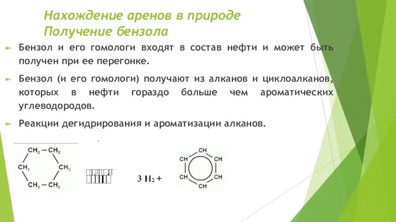 Ароматические углеводороды состав. Нахождение в природе аренов. Бензол нахождение в природе. Арены в природе. Ароматические углеводороды нахождение в природе.