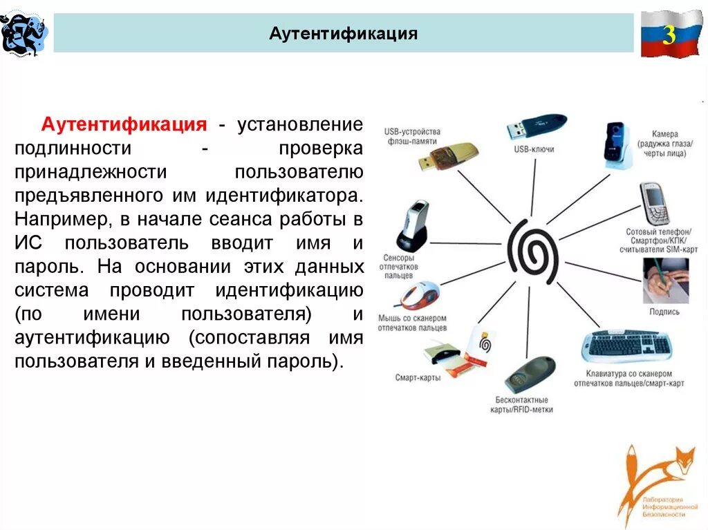 Осуществляется авторизация. Системы аутентификации электронных данных. Этапы аутентификации. Аутентификация это в информационной безопасности. Идентификация и аутентификация схема.