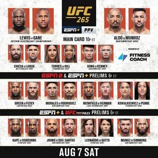 Ufc 300 во сколько основной кард